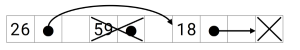 illustration of the removal of a node from a linked list